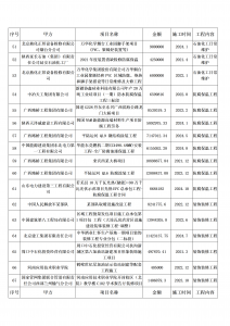 公司近年部分施工案例4